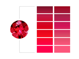 ruby colour guide